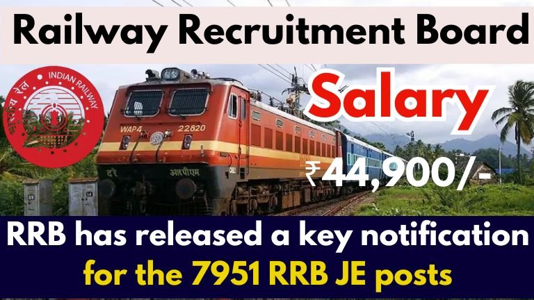 RRB Railway Recruitment Board