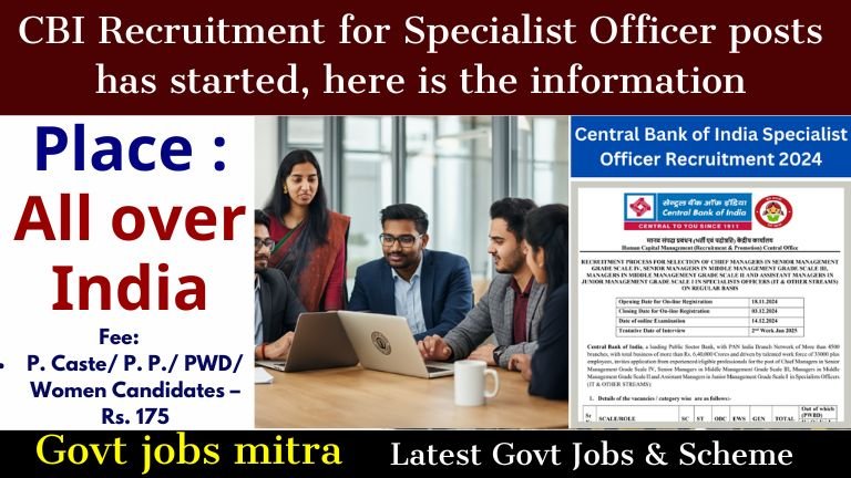 Central Bank of India Recruitment